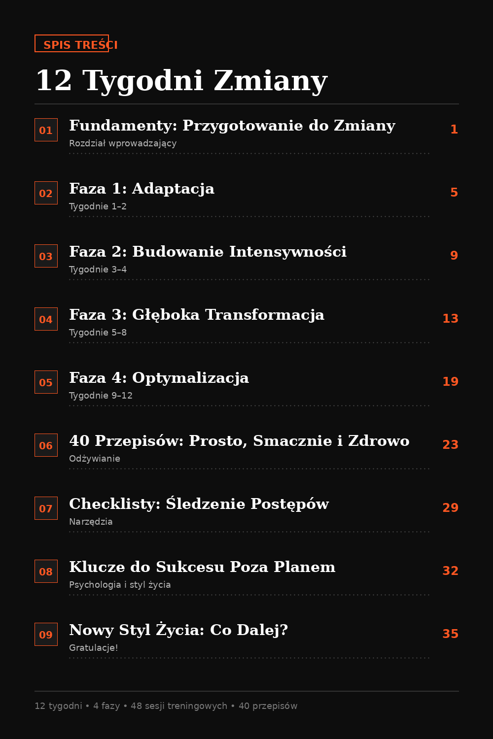 12 Tygodni Zmiany